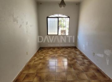0 · casa para aluguel em Jardim Nossa Senhora Auxiliadora