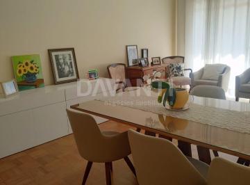 0 · Apartamento à venda no Edifício Dona Nicolina no Centro de Campinas na Davanti I