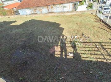 0 · Terreno à venda em Vinhedo na Davanti Imóveis.