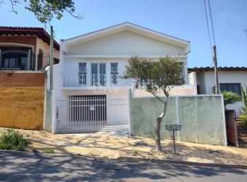 0 · casa à venda em Jardim Novo Mundo