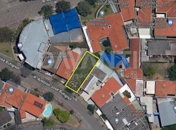 0 · terreno à venda em Jardim Ribeiro