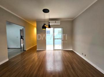 0 · Casa á venda no Condomínio Vila São Lourenço em Valinhos na Davanti Imóveis.
