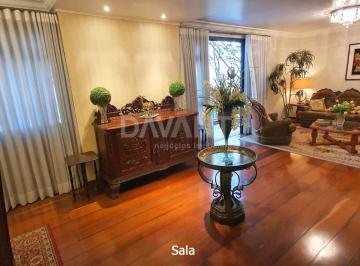 0 · Apartamento à venda na Vila Itapura em Campinas na Davanti Imóveis.