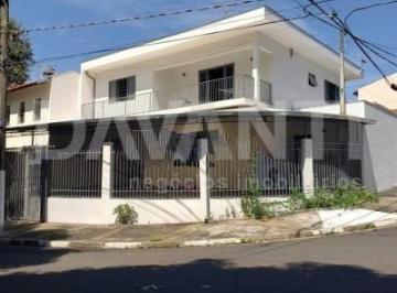 0 · casa à venda em Barão Geraldo