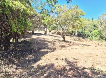 0 · Terreno à venda no Jardim Panorama em Vinhedo na Davanti Imóveis.