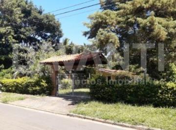 0 · casa à venda em Parque Xangrilá