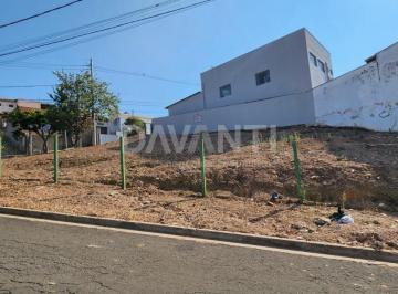 0 · terreno à venda em Loteamento Residencial Ana Carolina