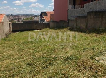 0 · terreno à venda em Loteamento Residencial Água Nova