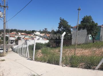 0 · terreno para aluguel em Vila Genoveva