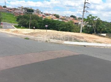 0 · terreno à venda em Conjunto Residencial Parque São Bento