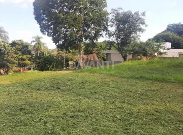 0 · terreno à venda em Condominio Residencial Villa Lombarda