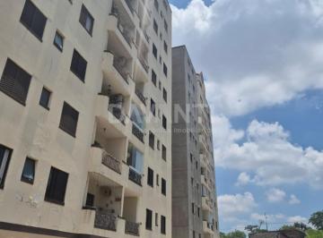 0 · Apartamento à venda no Jardim Novo Horizonte Taquaral em Campinas na Davanti Imó