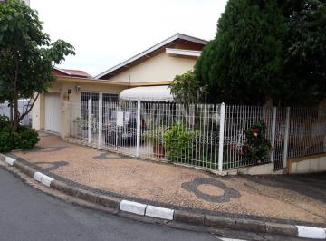 0 · casa à venda em Vila Industrial