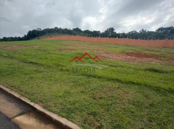 Foto 19 · Terreno a venda Condomínio Alphaville II em Jundiaí