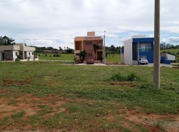 202604091556536622.jpg · Terreno para Venda em Araçoiaba da Serra, Jundiaquara