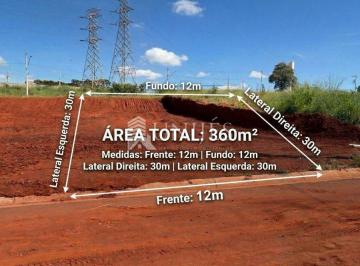 Terreno · TERRENO 360M² A VENDA NO BAIRRO BATUQUE