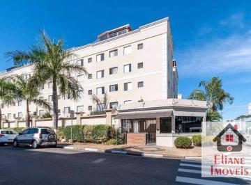 d2c34de03d6272909e318a44af61719c162b5d65 · Apartamento com 2 dormitórios à venda, 48 m² por R$ 240.000,00 - Vila João Jorge - Campinas/SP