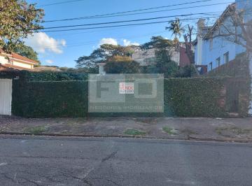 Terreno · 408m² · Terreno em Vila Inah  -  São Paulo