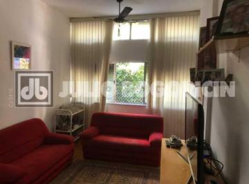 Apartamento · 78m² · 2 Quartos · Apartamento : Padrão / Residencial / Copacabana