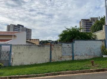 0 · terreno à venda em Jardim Santa Genebra
