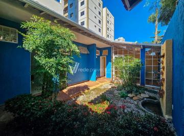 0 · casa para aluguel em Jardim Brasil