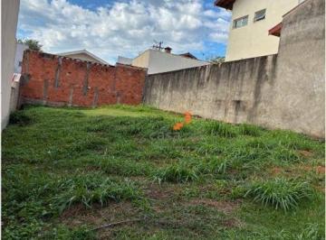 ca3be521150b594f08595ee0f738f0df64d39f11 · Terreno plano no Condominio Grappe Village