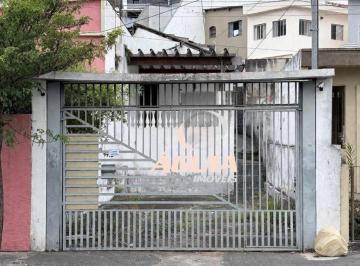 ed555fd683d988868e7c4c9432b8d540643364f7 · Terreno à venda, 150 m² por R$ 850.000,00 - Santa Maria - São Caetano do Sul/SP