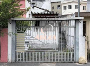 ed555fd683d988868e7c4c9432b8d540643364f7 · Terreno à venda, 150 m² por R$ 850.000,00 - Santa Maria - São Caetano do Sul/SP