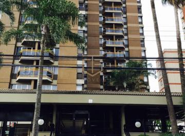 Apartamento · 74m² · 1 Quarto · 1 Vaga · Apartamento à venda em Campinas, Centro, com 1 quarto, com 74 m², Condomínio  Edifício Ticiano