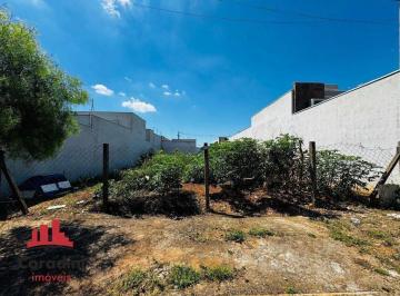 788c59c3d371ca8f213e7a5f630ccb5521a34475 · Terreno à venda, 312 m² por R$ 450.000 - Jardim Terramérica III - Americana/SP