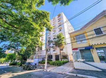 48750b39-2ff0-4472-8fe9-7c145c6c8864 · Studio para venda em Vila Clementino com 1 quarto, 32m²