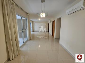 Sala · Apartamento (tipo - padrao) 4 dormitórios/suite, cozinha planejada, portaria 24 horas, elevador, em