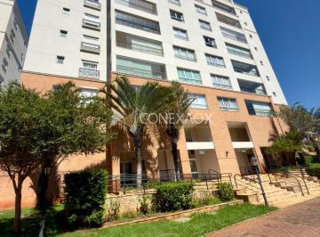 0 · Apartamento de Alto Padrão à Venda no Condomínio Galleria Boulevard – Campinas/S