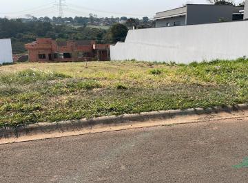 202409051607218580.jpeg · Terreno em Condomínio para Venda em Boituva, Residencial São José de Boituva