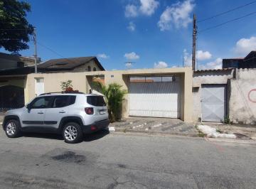 Terreno , Guarulhos · Terreno de aproximadamente 250m2