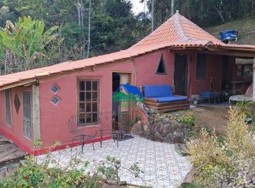 Casa Aluguel Matutu Aiuruoca MG · Casa para aluguel no bairro Matutu em Aiuruoca - MG