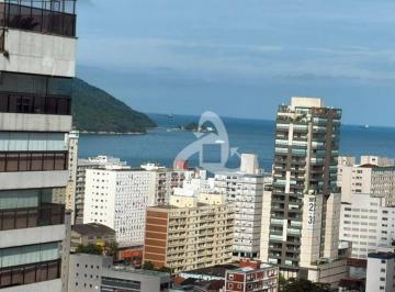 7665fb35d01a8b5877c2f1fc88a527a3188dff01 · Apartamento com 2 dormitórios à venda, 74 m² por R$ 950.000,00 - Embaré - Santos/SP
