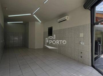 d8934f6ae93780a8a77affc56f9dbb13d89547ec · Sala para alugar, 49 m² por R$ 1.786,00/mês - Piracicamirim - Piracicaba/SP