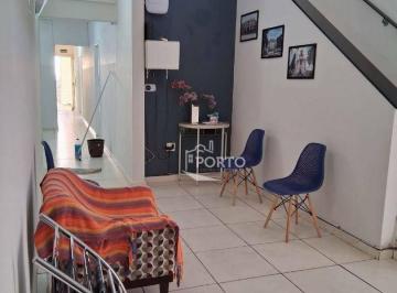 98984af9e48a13dc7a1c2b425ec8f851c60fa367 · Ponto Sala comercial para alugar no bairro Alto em Piracicaba