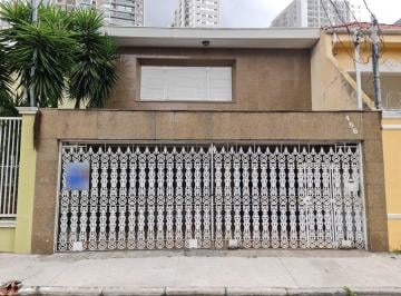 Comercial · 320m² · 3 Vagas · Loja na Rua Urumajó, N. 156 • 320 m²