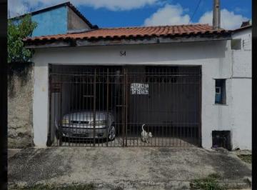 18f3a9e6-2efb-4599-b970-916419290fa9.jpeg · Casa - A Vila Mineirão é um bairro localizado na zona norte de Sorocaba<