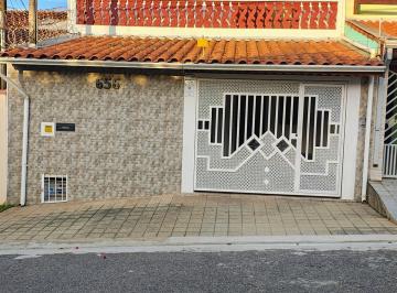 747efb23-7a00-4373-a3e2-05764e593b94.jpg · Casa - O Jardim Simus, em Sorocaba, é um bairro residencial loc