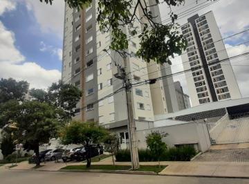 0592bbdc-7d8c-4496-8486-0656960302d3.jpeg · Apartamento - Edificio Scenario Campolim - Parque Campolim
