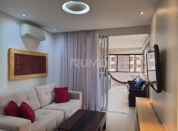 0 · apartamento à venda em Cambuí
