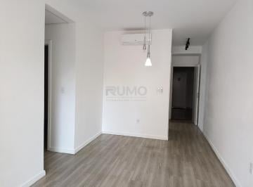 0 · apartamento para aluguel em Jardim Guanabara