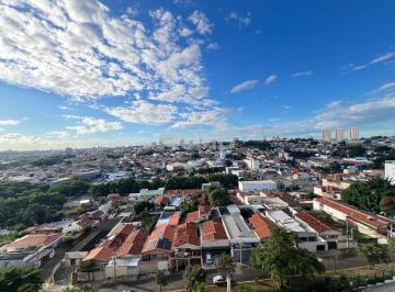0 · Apartamento para Venda – Condomínio Reviva | Campinas/SP