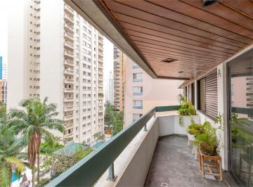 Sem Categoria · Imoveis - em Vila Uberabinha