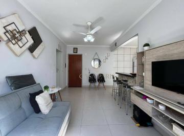 4d9f7b71df2267b3bdee74ce4e08c7c3c82ec437 · Apartamento à venda, 68 m² por R$ 310.000,00 - Aviação - Praia Grande/SP