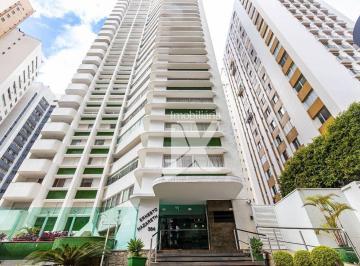 64de514a4f90245fe282006a3e21a67311c9f842 · Apartamento com 3 dormitórios para alugar, 270 m² por R$ 7.400/mês - Batel - Curitiba/PR