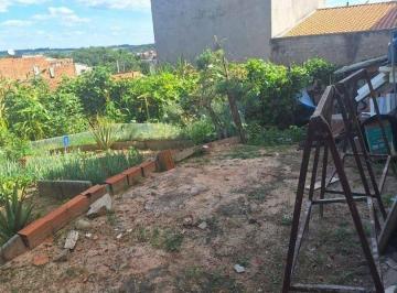 1a9290fb6e15f45b578668be78e922efbdc1c83f · Terreno à venda, 126 m² por R$ 140.000,00 - Residencial Colina das Nascentes - Campinas/SP